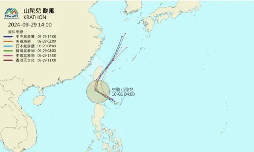 ▲山陀兒颱風各國最新預測路徑。（圖／NCDR）