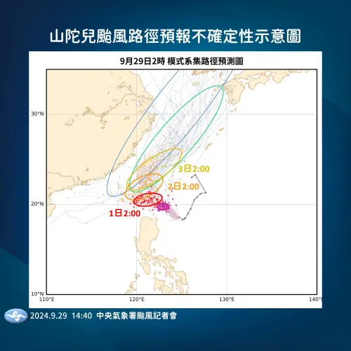 ▲山陀兒颱風路徑還有一些不確定性，往西的份量會決定登陸地點，以及對南台灣的風雨影響。（圖／中央氣象署）