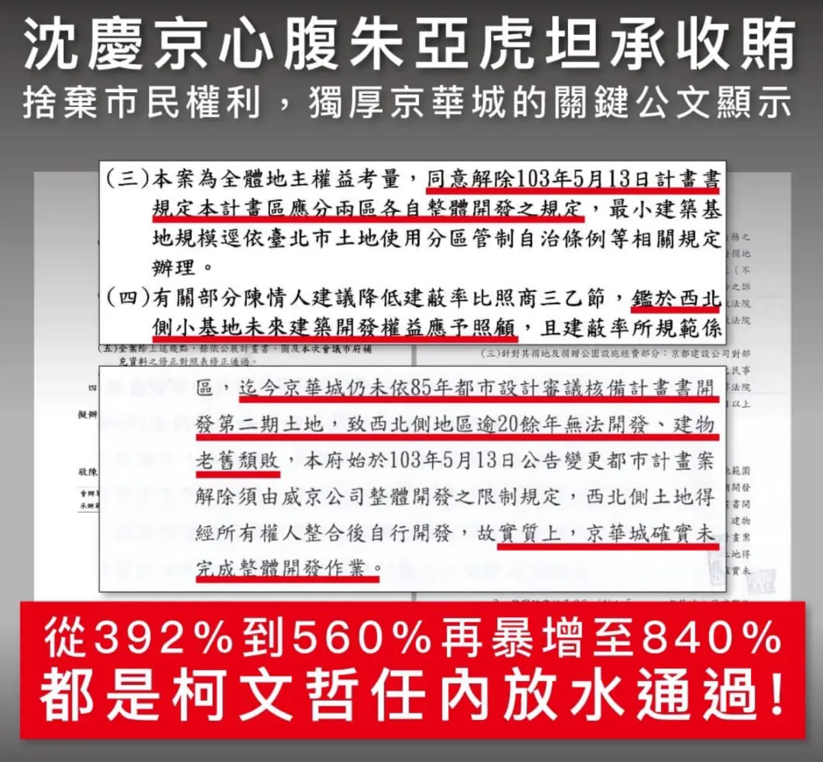 ▲許淑華在臉書揭露柯文哲2017年捨棄西北側市民權利，獨厚京華城的關鍵公文。（圖／許淑華臉書）