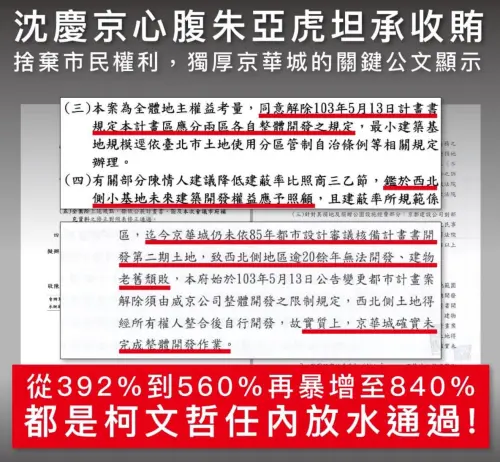 朱亞虎認行賄　許淑華爆：柯文哲2017年就為威京集團開後門
