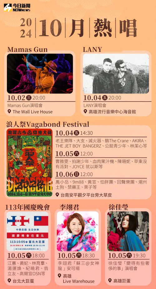 ▲10月全台各地演唱會資訊。（製圖／NOWnews社群中心）