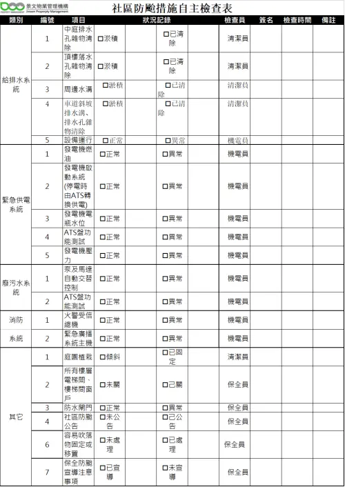 ▲防颱,檢查表。（圖／郭紀子提供）