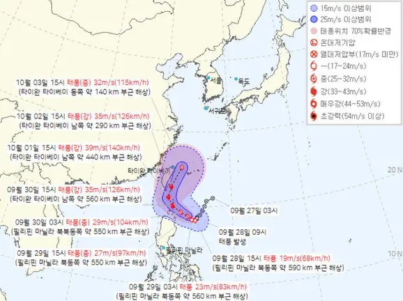 ▲韓國氣象廳國家颱風中心預測，這次山陀兒颱風將帶來大量降雨，從預測路徑來看可能會先經過台灣後持續加強。圖為第18號颱風山陀兒路徑。（圖／翻攝自韓國氣象廳）