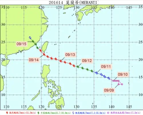 ▲2016年莫蘭蒂颱風路徑雖然沒有登陸台灣，但仍造成全台超過72萬戶停水、110萬戶停電。（圖／中央氣象署）