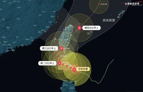 ▲山陀兒颱風通過恆春以南之後，就會「慢速、大角度轉向」，預計週三清晨在高雄至屏東之間登陸。（圖／「台灣颱風論壇｜天氣特急」臉書）