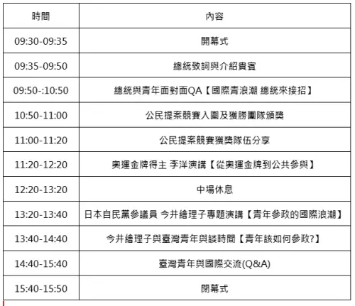 ▲ 想跟總統面對面交鋒？機會來啦！NOWnews《CROSSROAD跨世代論壇-2024國際青浪潮》邀請總統 賴清德、日本參議院議員 今井繪理子、奧運金牌國手 李洋 等嘉賓出席，與青年面對面互動。