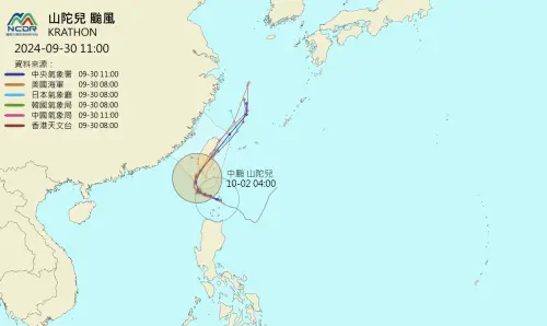 山陀兒颱風最新路徑！各國預測「貫穿台灣」成共識　右眼牆最關鍵
