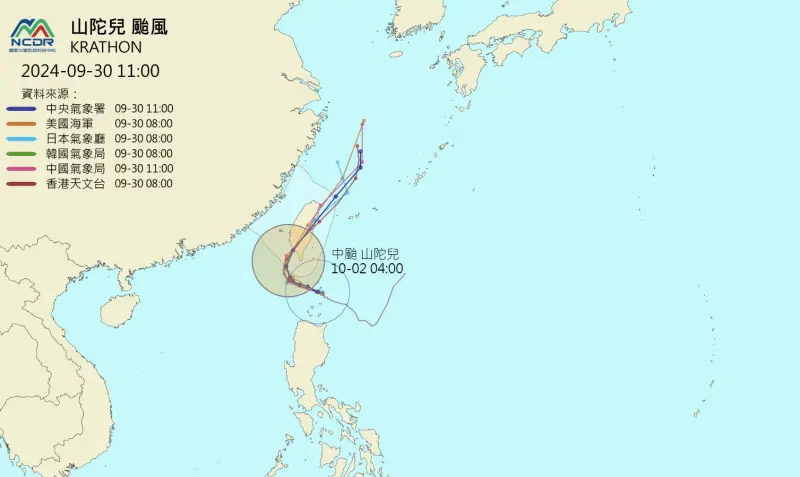 ▲國家災害防救科技中心（NCDR）匯整各國颱風路徑預測，今（30）日上午11點的最新路徑中，各國預測皆認為山陀兒會登陸台灣。（圖／NCDR）