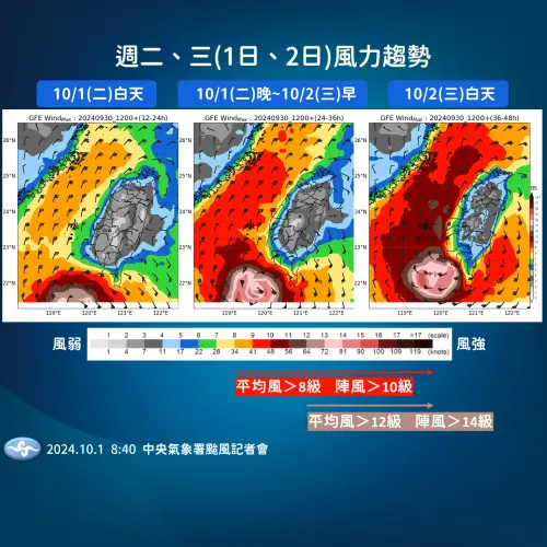 ▲山陀兒颱風不只降雨量驚人，連風速都非常可怕，尤其颱風不受中央山脈影響，結構相當完整。（圖／中央氣象署）