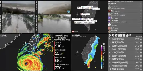 ▲YouTube頻道「台灣地震監視」開了「山陀兒颱風」直播，串連了眾多官方資訊，方便民眾一次監看。（圖／翻攝官網）