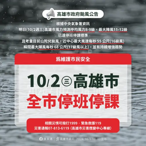 山陀兒颱風持續增強　高市宣布明停班停課
