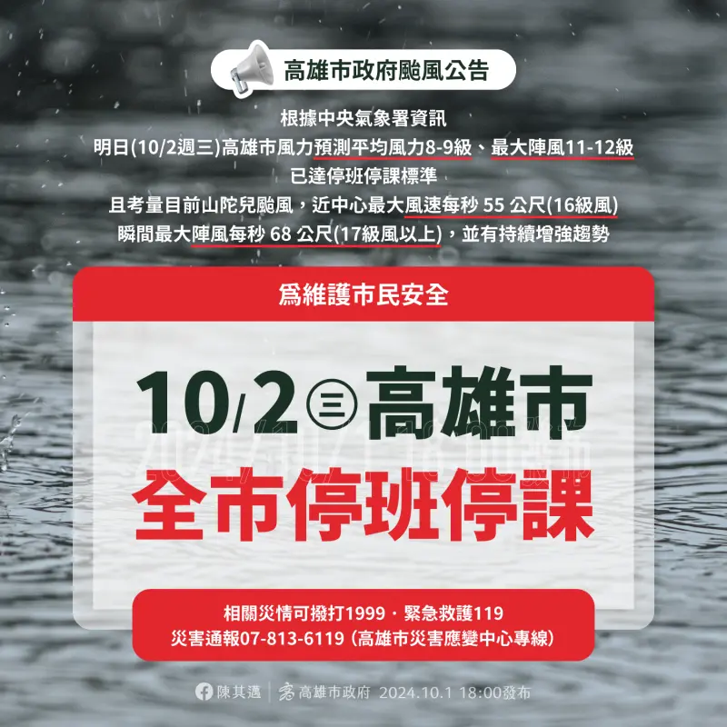 ▲高雄市風力預測平均風力8-9級、最大陣風11-12級，已達停班停課標準，故宣布高雄市明(2)日停止上班、停止上課。（圖／高市府提供）