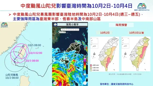 國家災害防治中心提醒，山陀兒颱風暴風圈影響台灣陸地的時間為10月2日至10月4日（週三至週五），並列出強降雨區域。（圖／NCDR）