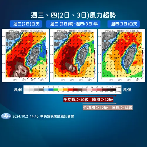 ▲山陀兒颱風除了雨勢驚人外，也可能替南台灣登陸點附近帶來16至17級的強陣風，請民眾多加防範。（圖／中央氣象署）