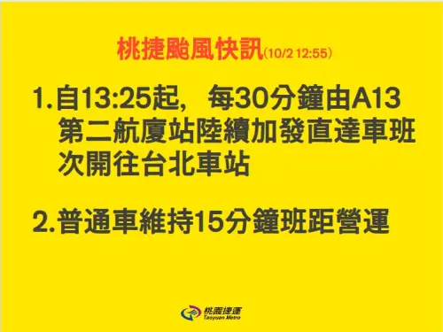 ▲機捷加開直達車。（圖／桃園機場捷運公司）