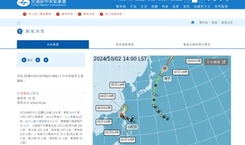 ▲如果想要獲得最官方且詳細的資訊，到氣象署官網查看準沒錯。（圖／中央氣象署）