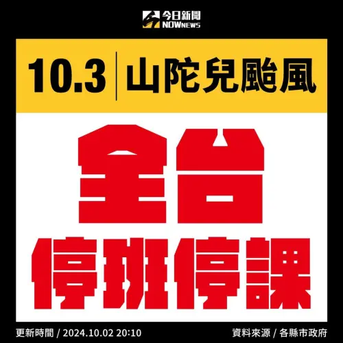 ▲受到山陀兒颱風影響，今天全台22縣市皆宣布停班停課。（圖／NOWnews社群中心製）