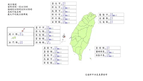 ▲山陀兒颱風明日風力預估，「連江縣、澎湖縣」平均風達7級或陣風達10級，達停班課標準。（圖／中央氣象署）