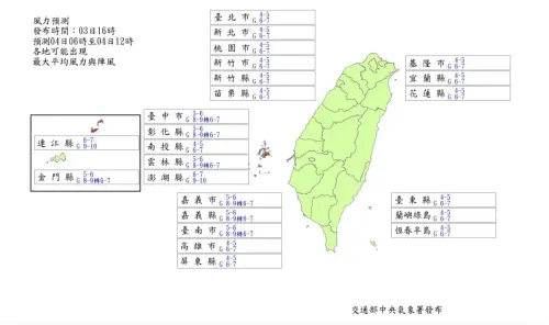 ▲山陀兒颱風明日風力預估，「連江縣、澎湖縣」平均風達7級或陣風達10級，達停班課標準。（圖／中央氣象署）