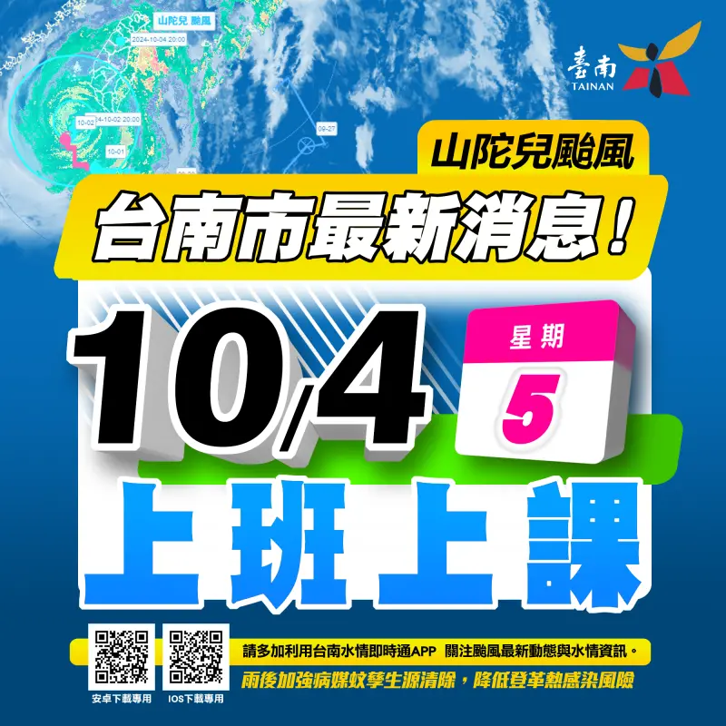 ▲台南市風力、雨量預測未達停班停課標準，明天正常上班、上課。（圖／南市府提供）