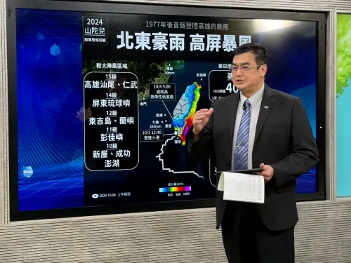 歷史級怪颱！山陀兒打破「台灣氣象史5紀錄」　侵台過程曲折離奇
