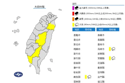 快訊／出遊回家注意！高雄、宜蘭等3縣市「大雨特報」　下到入夜
