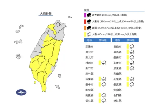 ▲受到午後對流雲系發展旺盛，中南部地區易有「短延時強降雨」，中央氣象署發布今（6）日「大雨特報」。（圖／中央氣象署）