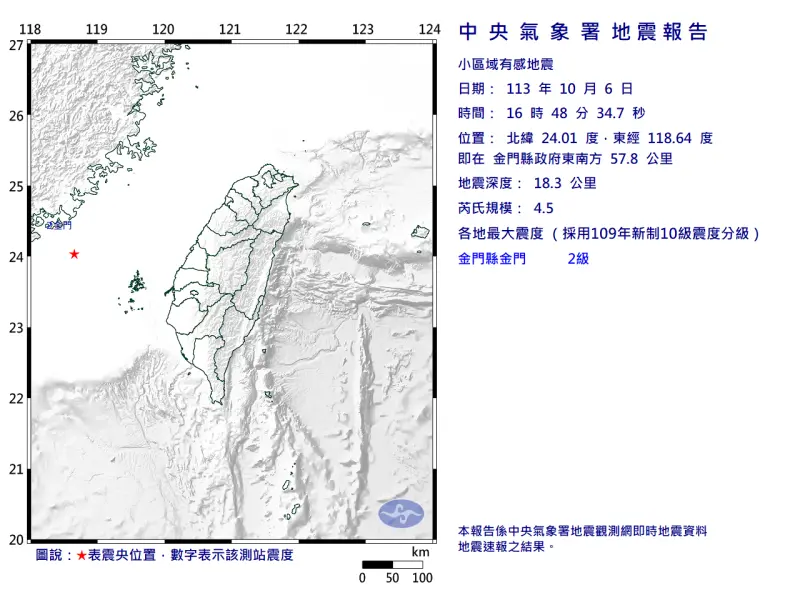 快訊／台灣海峽晃了一下！16:48金門東南方規模4.5「極淺層地震」