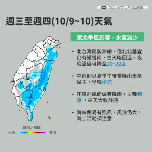 ▲週三、雙十節水氣減少，北台灣降雨明顯趨緩，不過仍要留意早晚較低的氣溫。（圖／中央氣象署）