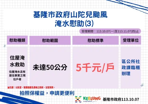 ▲基隆市府公布基隆核發救助、慰助金標準。（圖／基隆市政府提供）