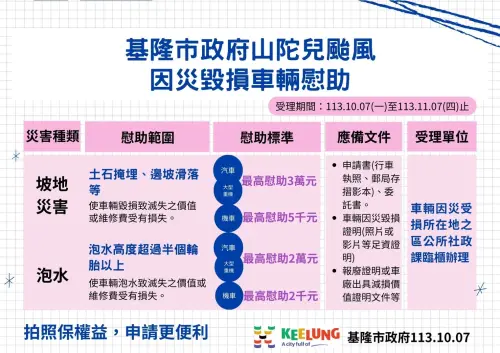 ▲基隆市府公布基隆核發救助、慰助金標準。（圖／基隆市政府提供）