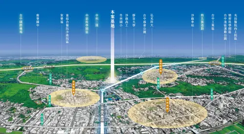 ▲「國雄北歐莊園」正臨台灣大道，距離捷運藍線B5站預定地約650公尺，步行約10分鐘時間可達。（圖／業者提供）