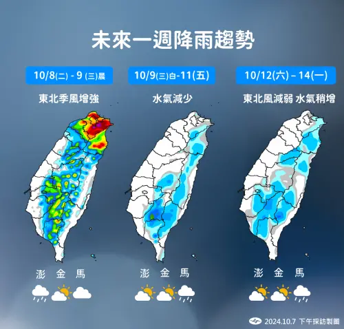 ▲未來一週，北台灣除了週三、週四之外，都會有雨勢出現，而中南部整週都是午後雷陣雨為主。（圖／中央氣象署）