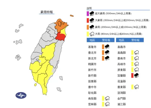 ▲氣象署針對北北基宜發布「豪雨特報」，中南部午後也要留意雷陣雨的發生。（圖／中央氣象署）