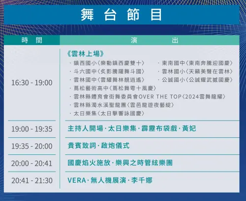 ▲晚會演唱從19:00開始，20:00開始璀璨煙火秀，會以400台無人機在夜空中排列10大主題。（圖／翻攝雲林縣政府官網）