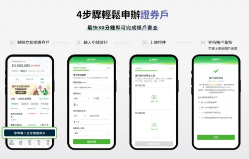 ▲國泰世華CUBE App，提供便利的開戶與證券服務。（圖／擷取自國泰世華網站）