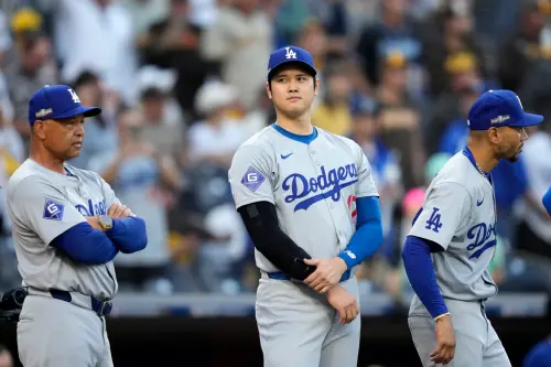 MLB決戰72.4%／大谷翔平近10打席僅敲1安！道奇季後賽之路拉警報
