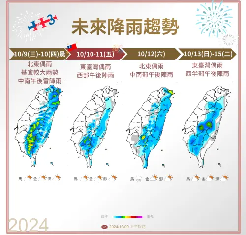 ▲國慶日、週五水氣較少，降雨趨緩，週末水氣回歸，北東有雨勢再起，而中南部整週都是午後雷陣雨為主。（圖／中央氣象署）