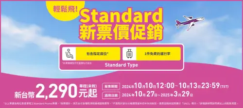 ▲樂桃航空此次推出「輕鬆飛！Standard新票價促銷」能用一般最低價的Minimum促銷票價就可以買到Standard票價，意即直接送上「托運一件行李」與「自主選位」，單程未稅2290元起。（圖／取自樂桃航空官網）