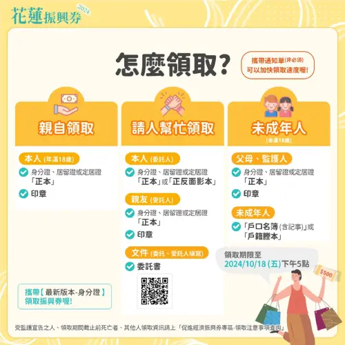 ▲花蓮振興券領取方式一次看。(圖/花蓮縣政府提供) ▲花蓮振興券領取方式一次看。(圖/花蓮縣政府提供)