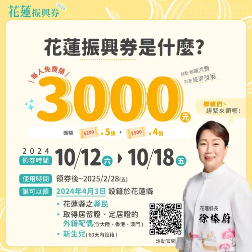 ▲花蓮振興券領取資格與時間。(圖/花蓮縣政府提供) ▲花蓮振興券領取資格與時間。(圖/花蓮縣政府提供)