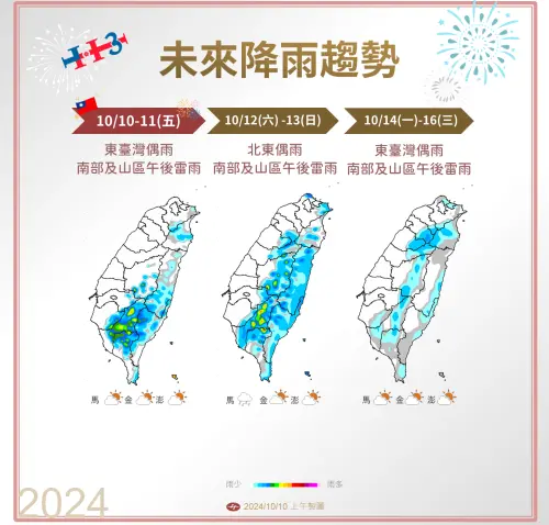 ▲國慶日、週五水氣較少，降雨趨緩，週末水氣回歸，北東有雨勢再起，而中南部整週都是午後雷陣雨為主。（圖／中央氣象署）