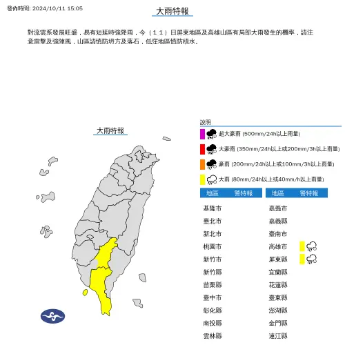 ▲中央氣象署今（11）日15時發布大雨特報，指出屏東地區及高雄山區有局部大雨發生的機率，影響時間將一路持續到晚上。（圖／中央氣象署）