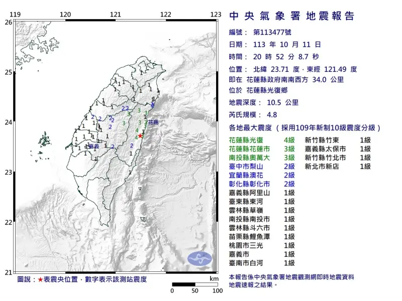 ▲今日晚間20時52分花蓮縣光復鄉發生有感地震，震央位於花蓮縣政府南南西方34公里，芮氏規模4.8。（圖／中央氣象署）