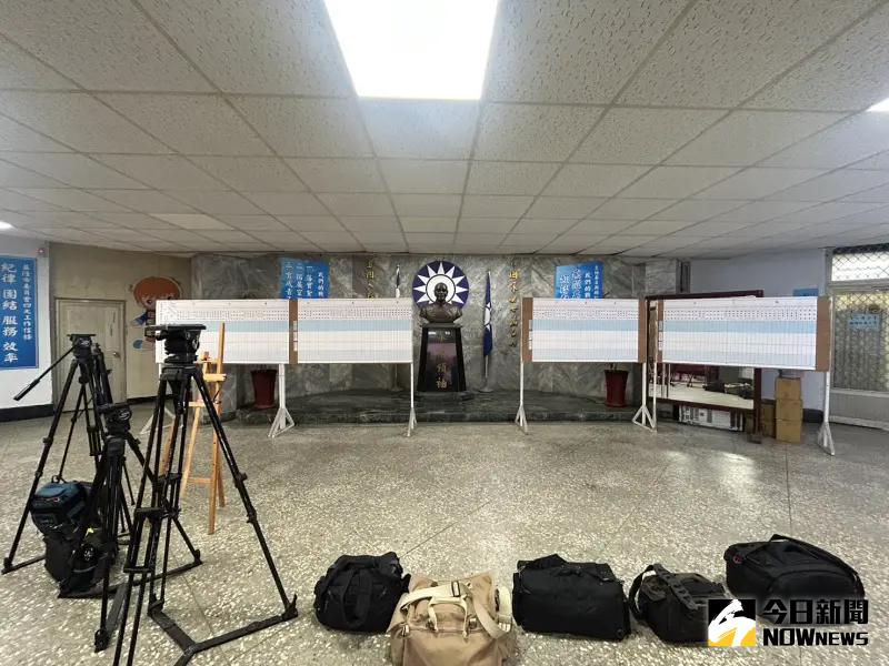 快訊／基檢偵辦罷免偽造連署案　今再搜國民黨基隆市黨部