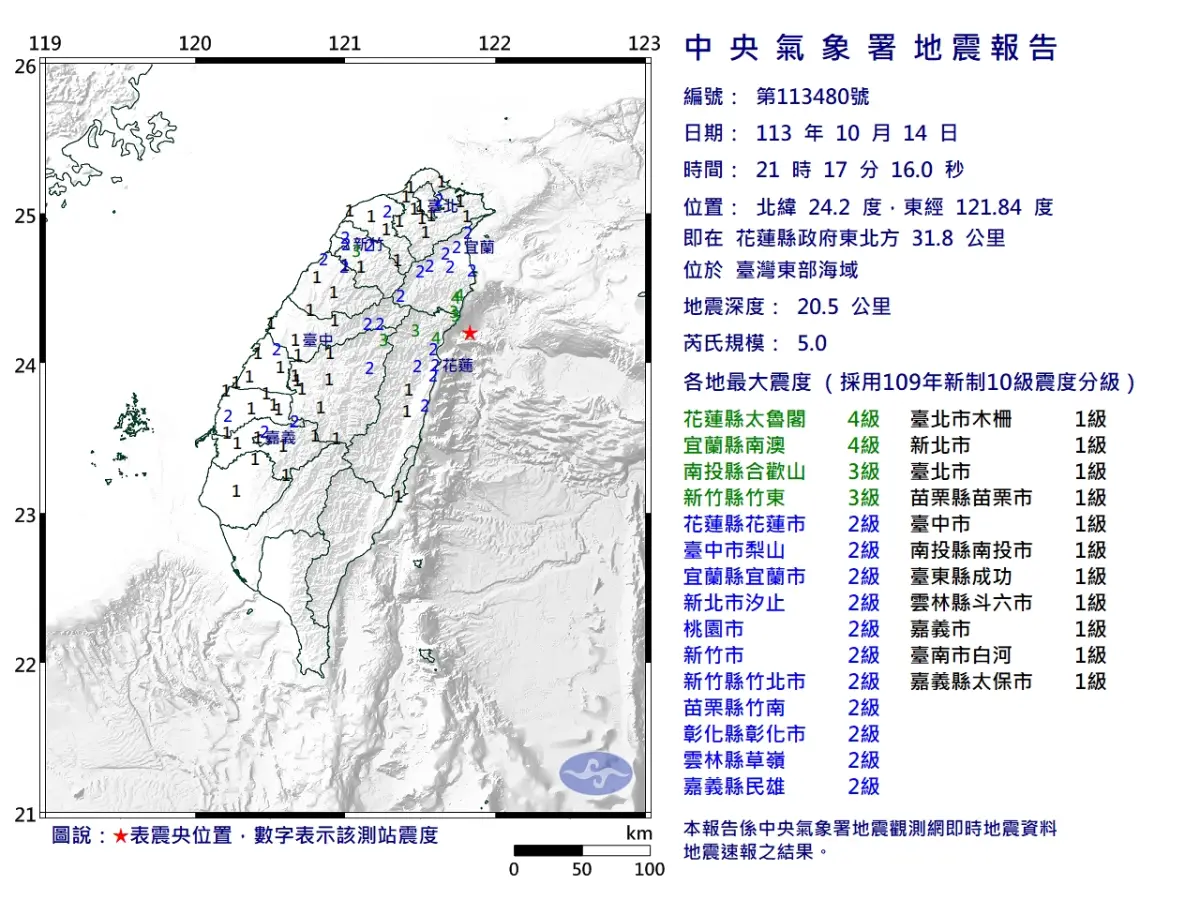 ▲今日21:17分台灣東部海域發生有感地震，芮氏規模5.0，震央位於花蓮縣政府東北方31.8公里，地震深度20.5公里，最大震度4級。（圖／中央氣象署）