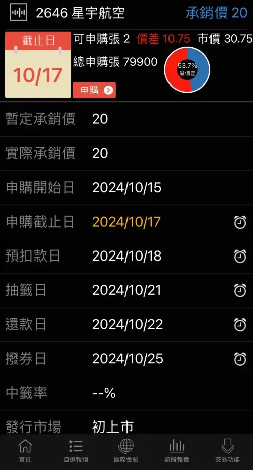▲星宇航空今(15)日起至10月17日開放申購。(圖/手機截圖) ▲星宇航空今(15)日起至10月17日開放申購。(圖/手機截圖)