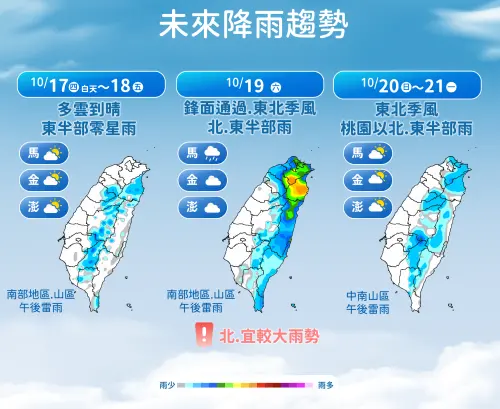 ▲週三東北季風增強，北台灣降雨稍微增多，週六鋒面、東北季風接力，降雨時間更加持續。（圖／中央氣象署）