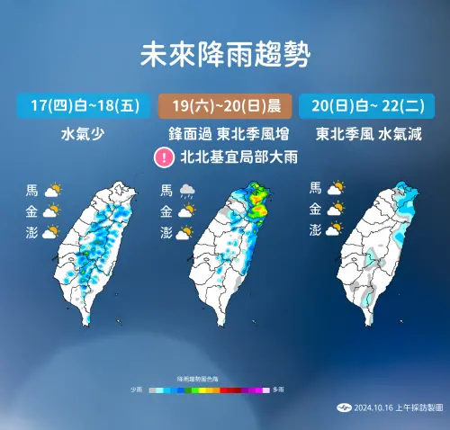 ▲週三東北季風增強，北台灣降雨稍微增多，週六鋒面、東北季風接力，降雨時間更加持續。（圖／中央氣象署）