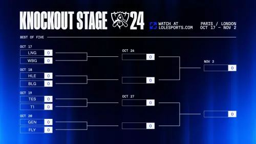 ▲英雄聯盟8強淘汰賽日程。(圖/X@@lolesports) ▲英雄聯盟8強淘汰賽日程。(圖/X@@lolesports)